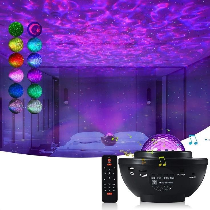 Projecteur etoilé ( LED)